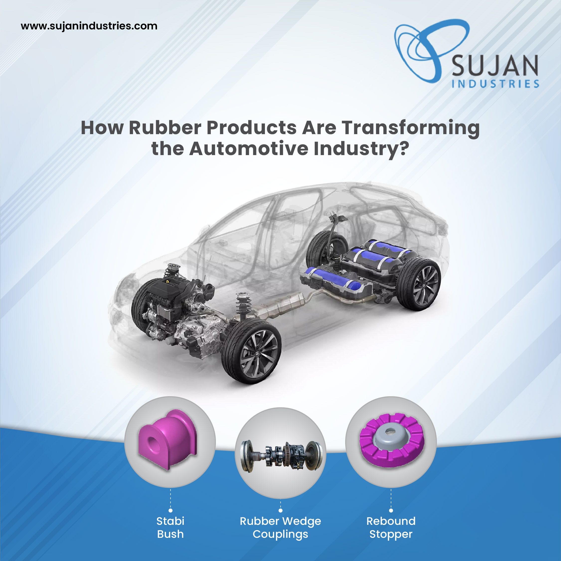 High Quality Rubber Materials & Products